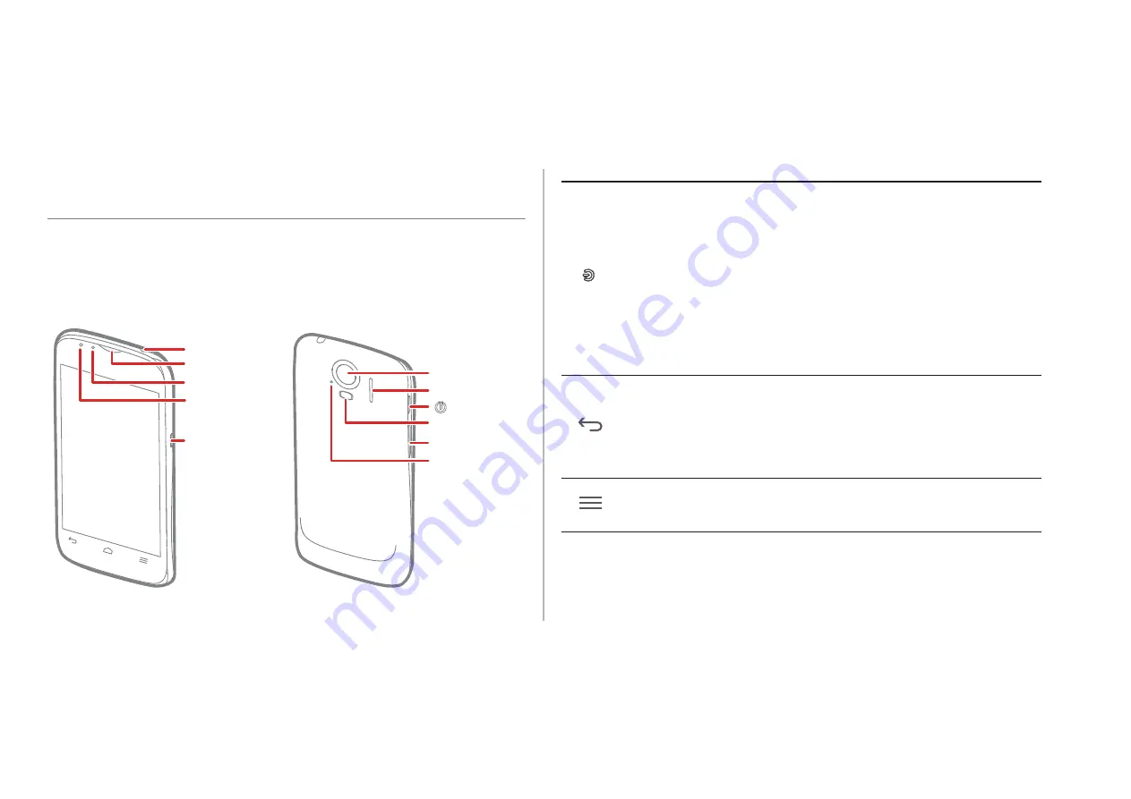 Huawei Ascend P1 LTE User Manual Download Page 3