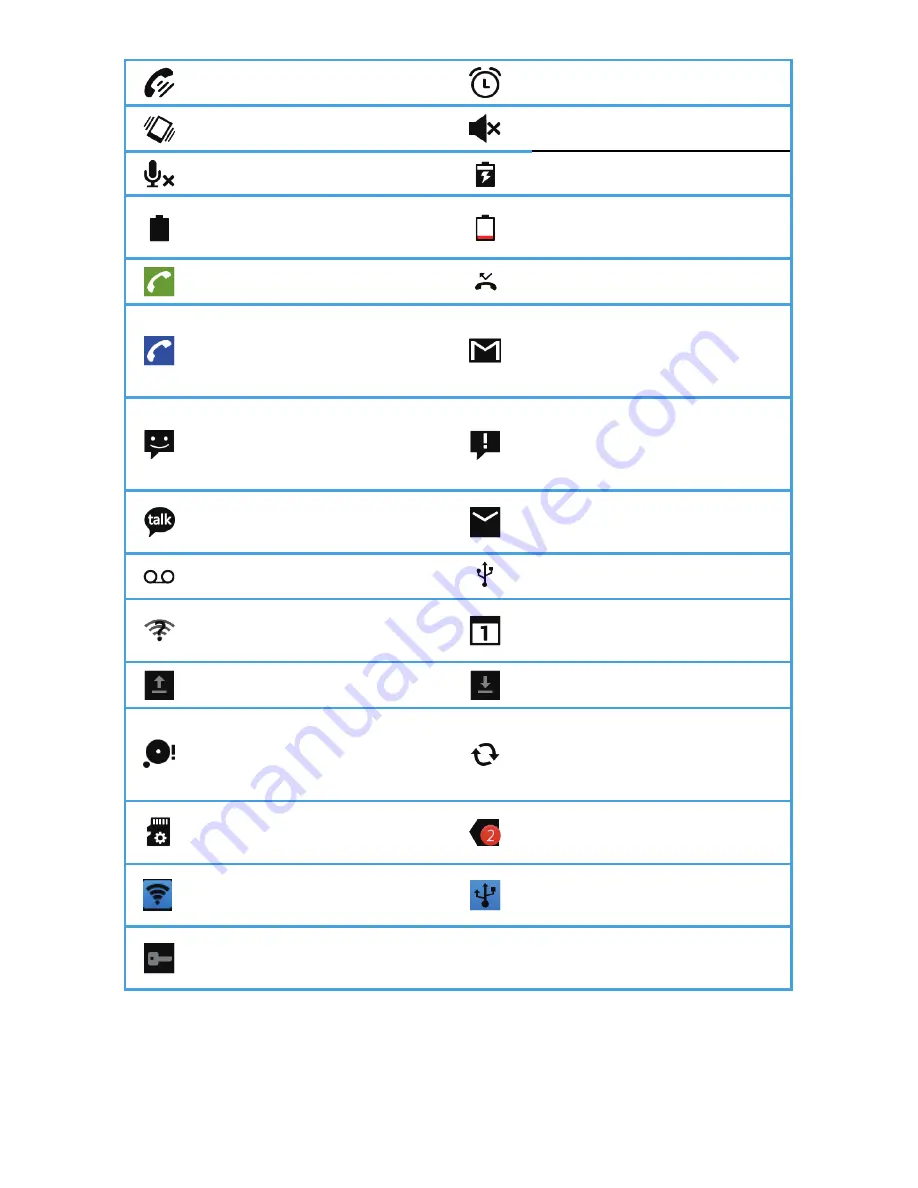 Huawei Ascend Y220 User Manual Download Page 28