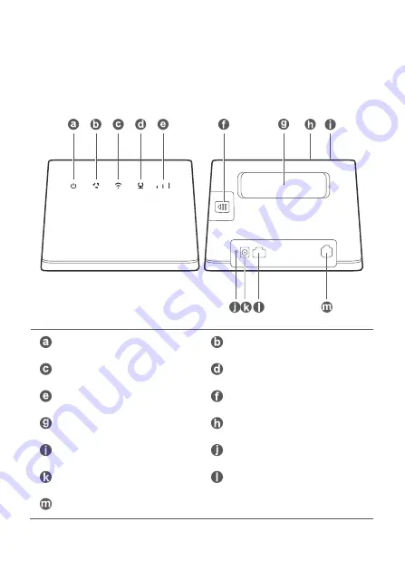 Huawei B310 Quick Start Manual Download Page 21