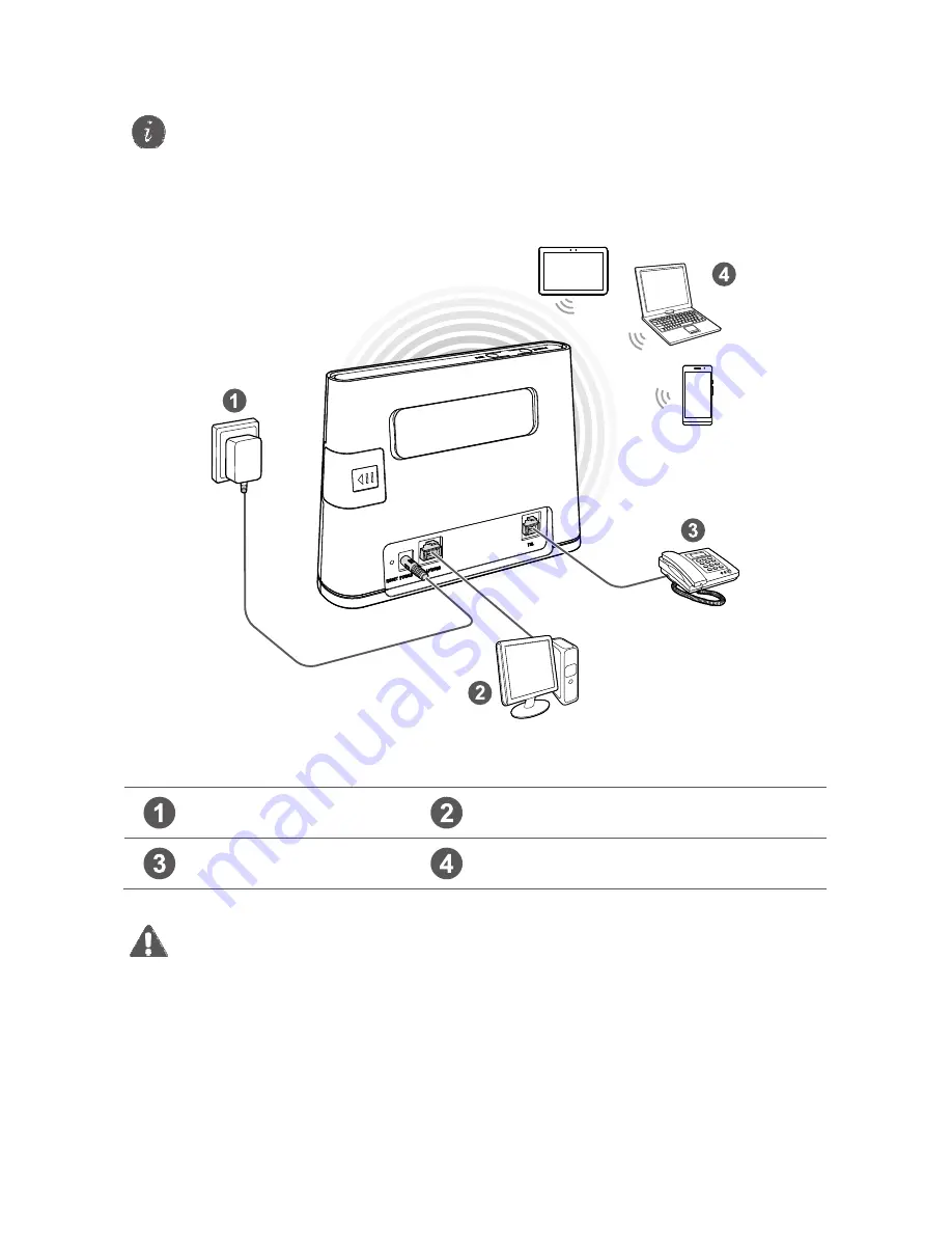 Huawei B310s Quick Start Manual Download Page 5