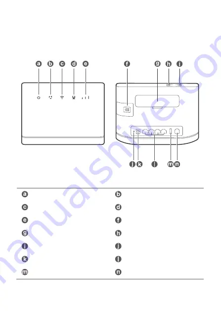 Huawei B315 Series Quick Start Manual Download Page 4