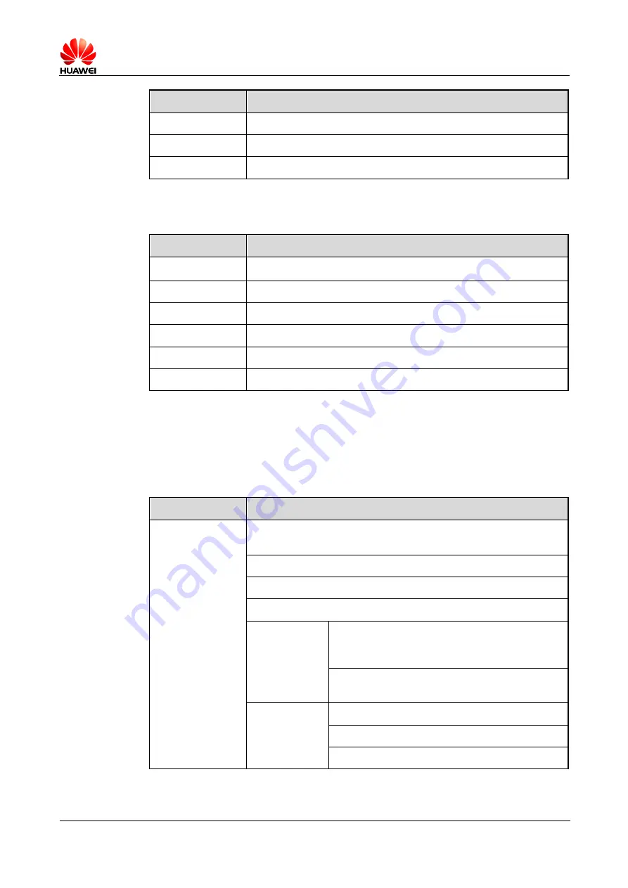 Huawei B593s-931 Product Description Download Page 12