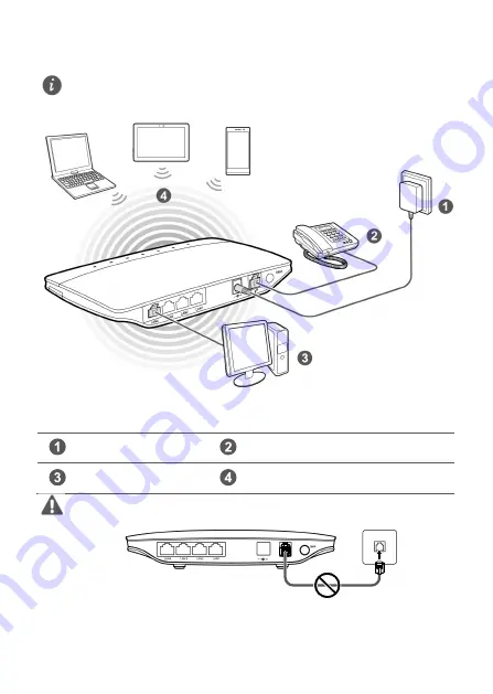 Huawei B68A Скачать руководство пользователя страница 7