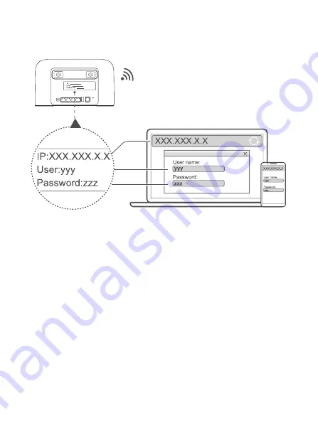 Huawei B715 Quick Start Manual Download Page 57