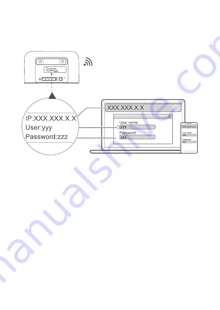 Huawei B715 Скачать руководство пользователя страница 77