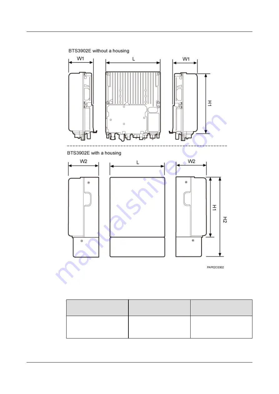 Huawei BTS3902E WCDMA Hardware Description Download Page 14