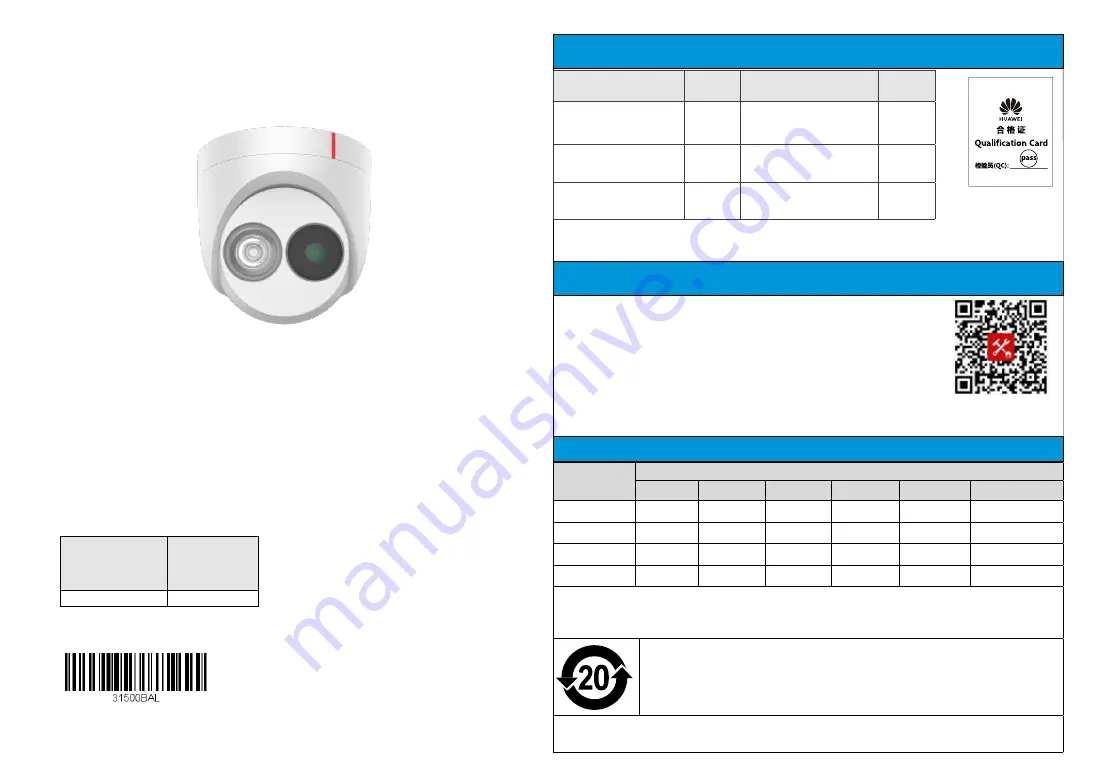 Huawei C302D-I Quick Start Manual Download Page 1