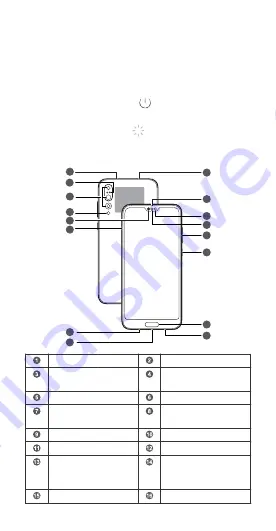 Huawei CLT-L29 Quick Start Manual Download Page 44