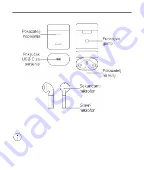 Huawei CM-H2 Quick Start Manual Download Page 14