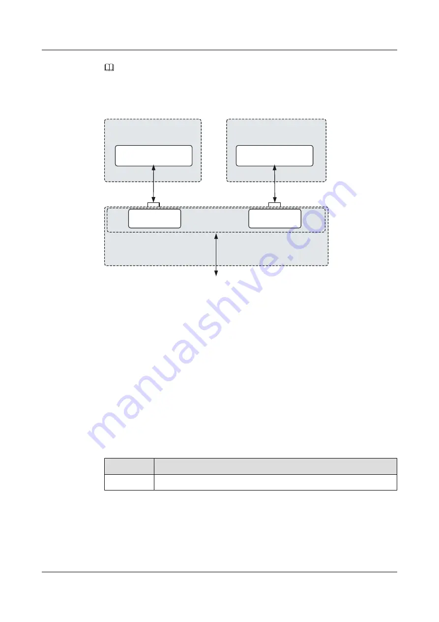 Huawei CX210 White Paper Download Page 16