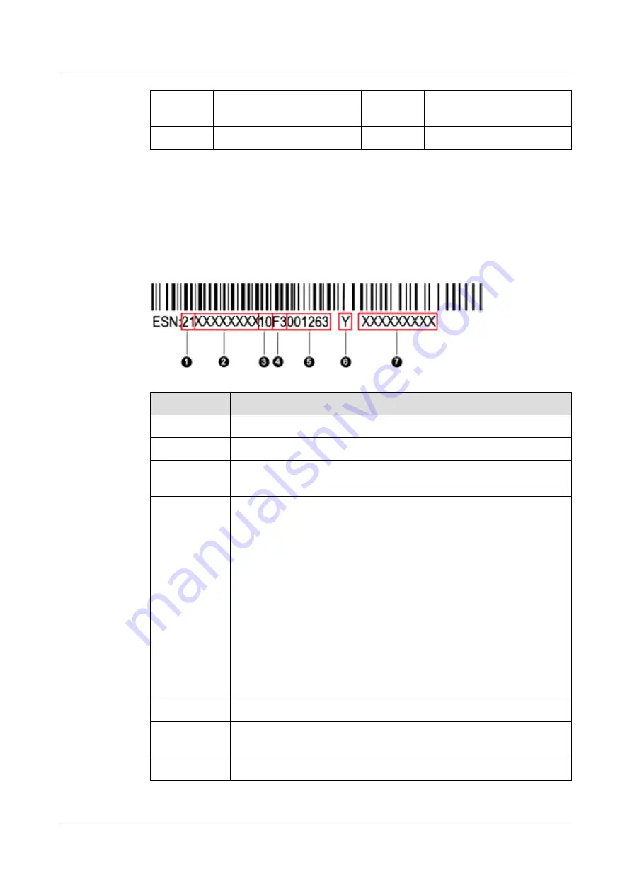 Huawei CX320 User Manual Download Page 25