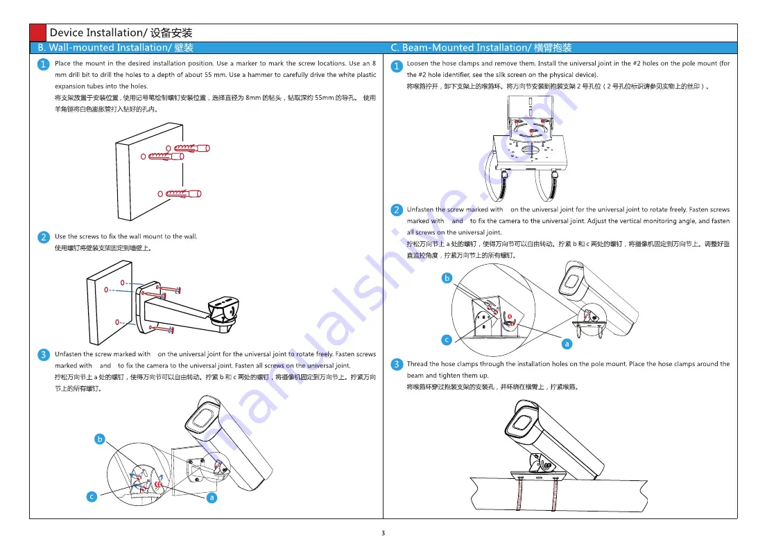 Huawei D2120-EI Quick Start Manual Download Page 3