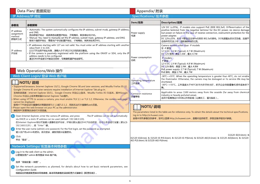 Huawei D2120-EI Quick Start Manual Download Page 6