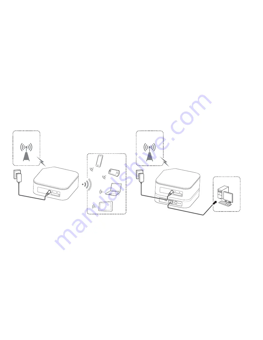 Huawei E5170s-22 Quick Start Manual Download Page 4