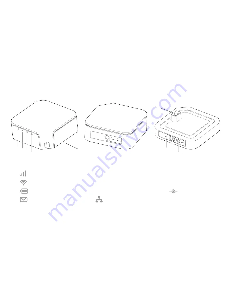 Huawei E5170s-22 Quick Start Manual Download Page 6