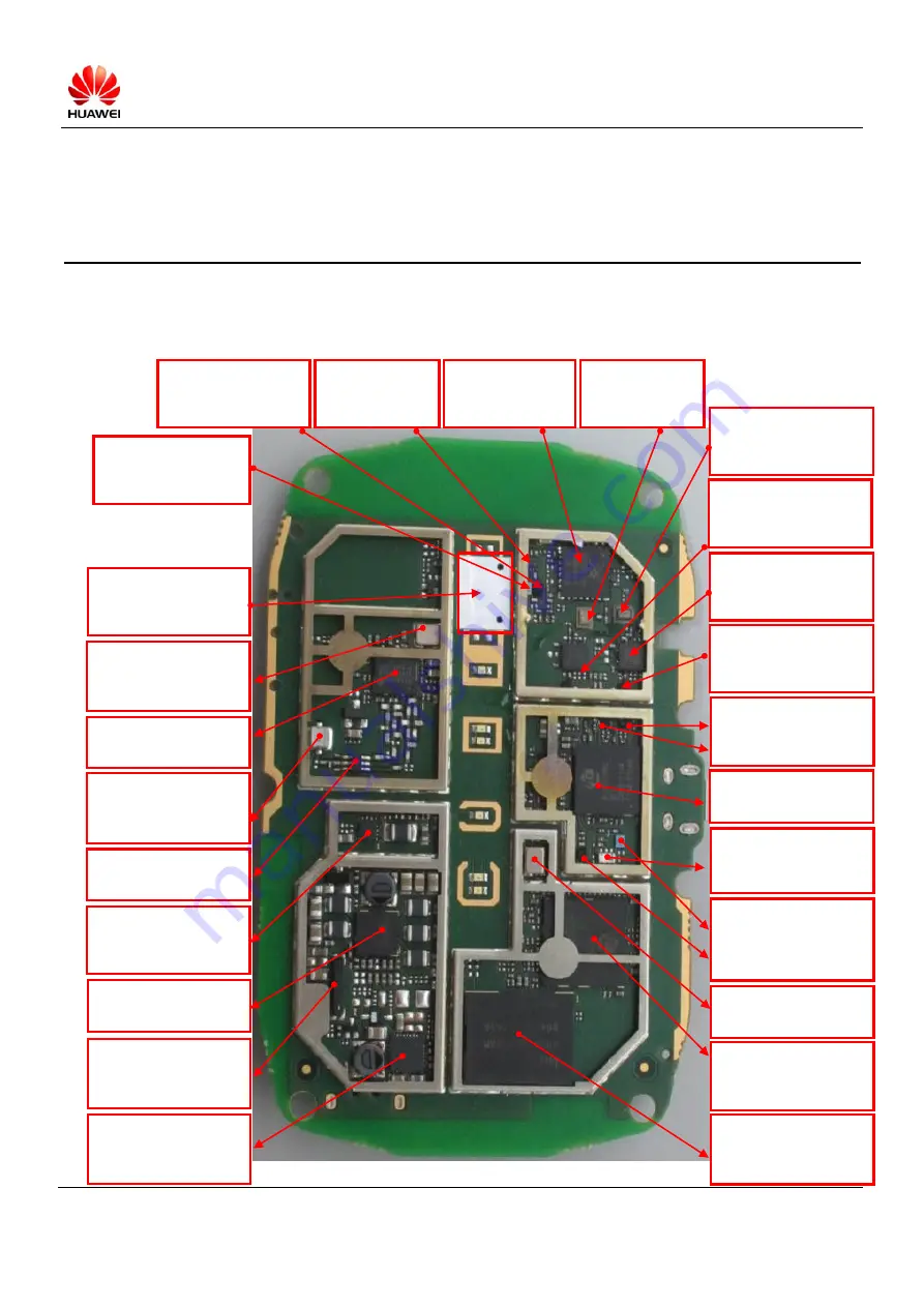 Huawei E5331 Скачать руководство пользователя страница 9