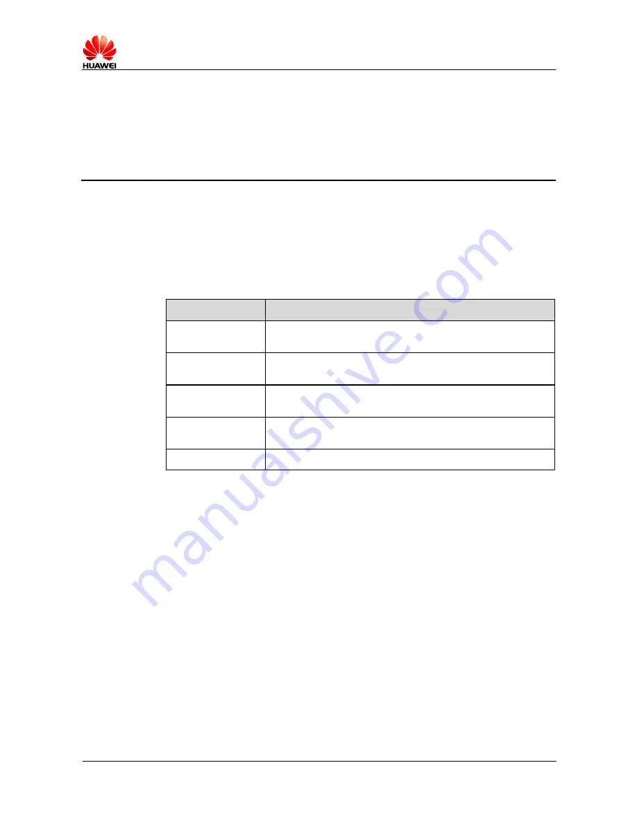 Huawei E5377Bs-605 Product Description Download Page 3