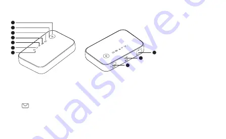 Huawei E5730s-2 Quick Start Manual Download Page 31