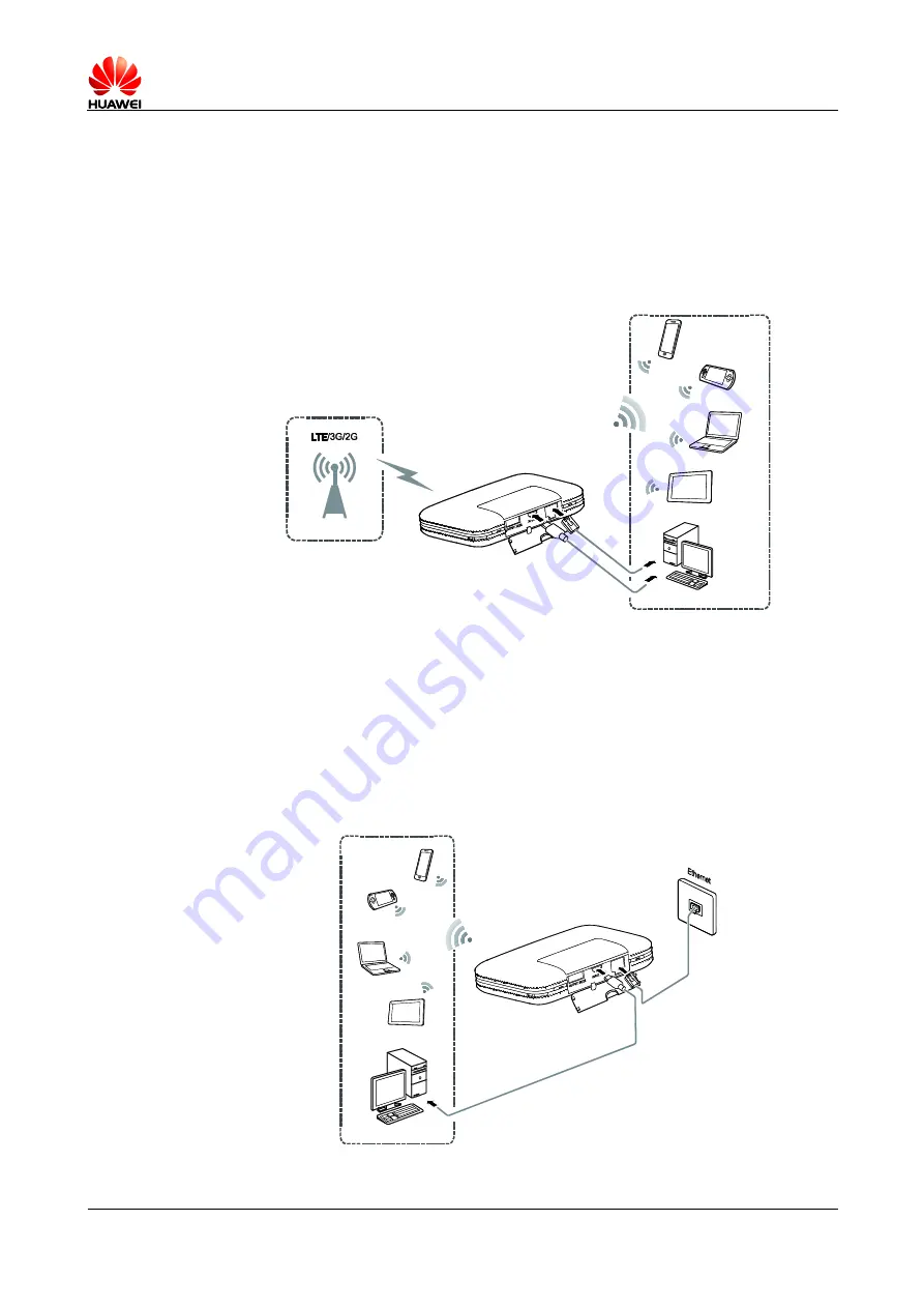 Huawei E5770s-320 Скачать руководство пользователя страница 15