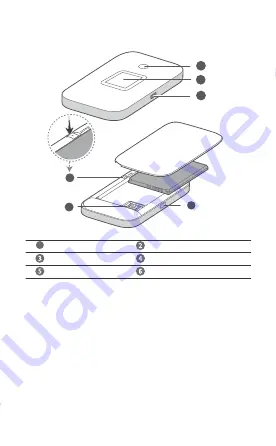 Huawei E5785-330 Скачать руководство пользователя страница 226