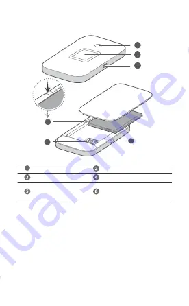 Huawei E5785-330 Скачать руководство пользователя страница 363