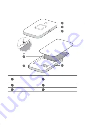 Huawei E5785-92c Скачать руководство пользователя страница 23