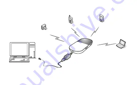 Huawei E586BS-6 Скачать руководство пользователя страница 3