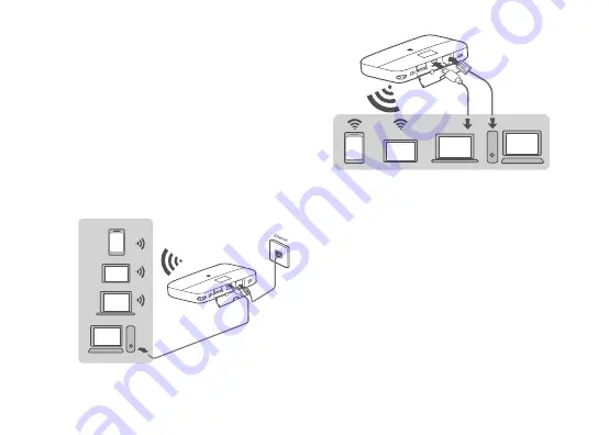 Huawei E5885 Скачать руководство пользователя страница 4