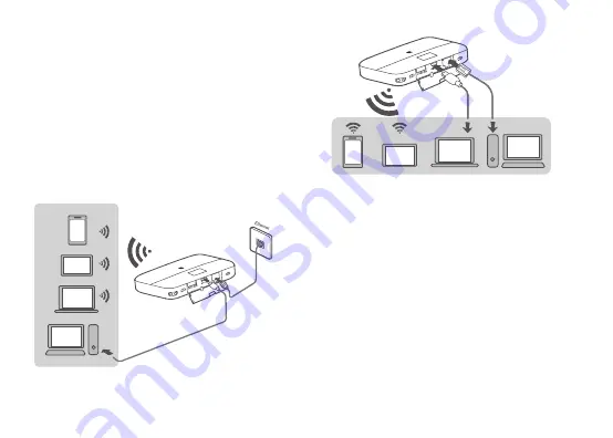 Huawei E5885 Скачать руководство пользователя страница 12