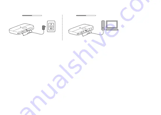 Huawei E5885 Quick Start Manual Download Page 17