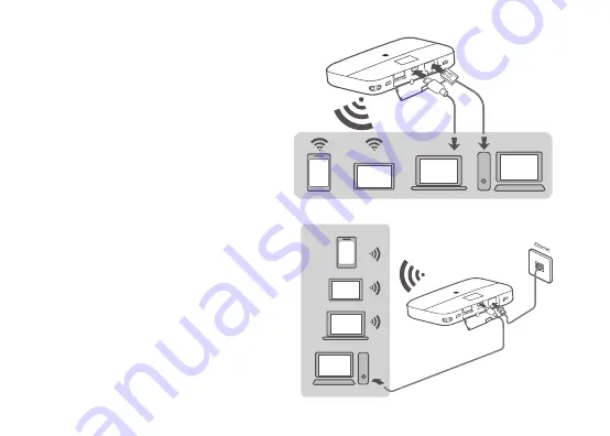 Huawei E5885 Скачать руководство пользователя страница 21