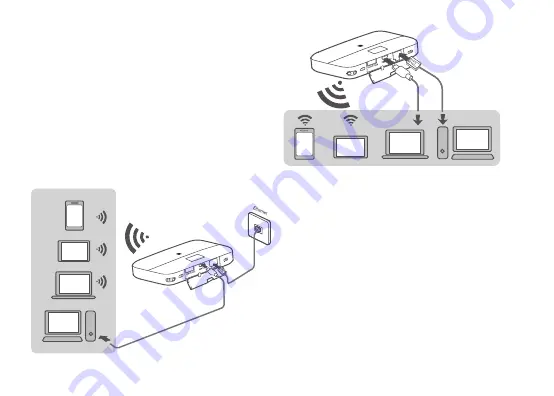 Huawei E5885 Скачать руководство пользователя страница 39