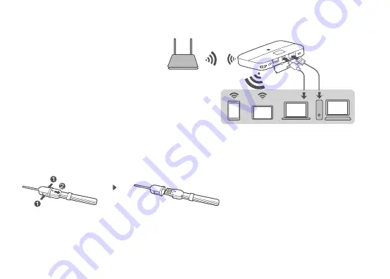 Huawei E5885 Quick Start Manual Download Page 42