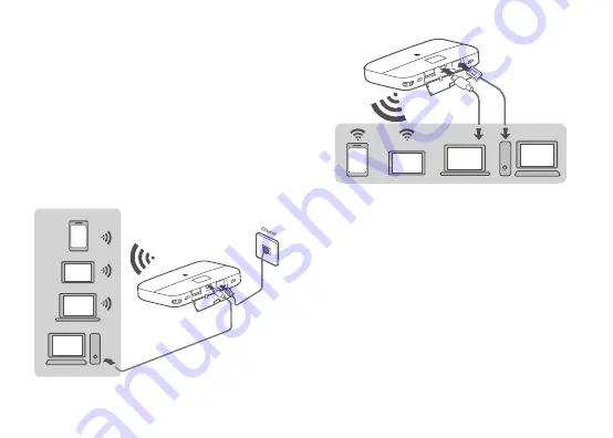 Huawei E5885 Quick Start Manual Download Page 48