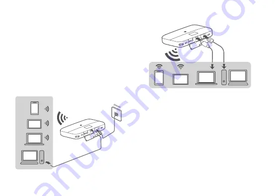 Huawei E5885 Скачать руководство пользователя страница 57