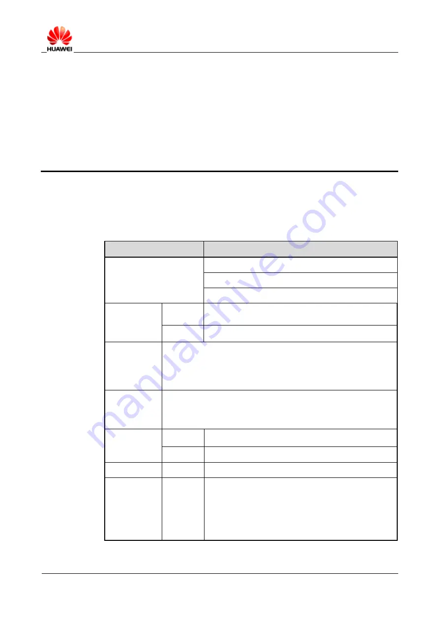 Huawei eA380-135 Скачать руководство пользователя страница 9