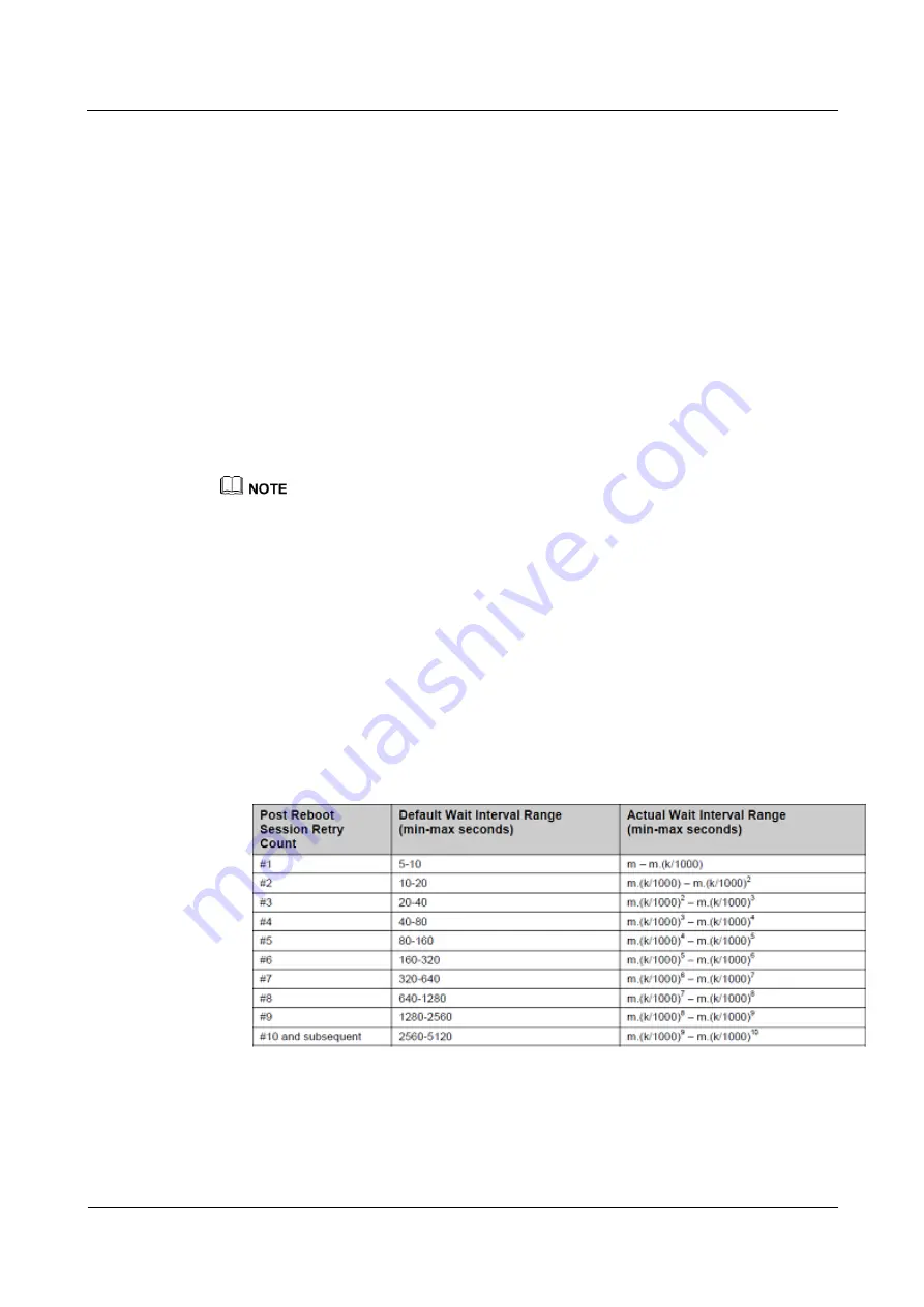 Huawei eA660 Series User Manual Download Page 13