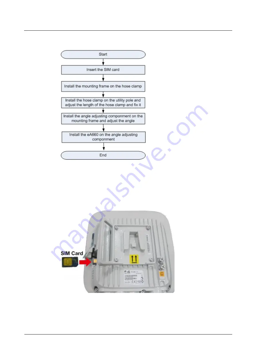 Huawei eA660 Series User Manual Download Page 29