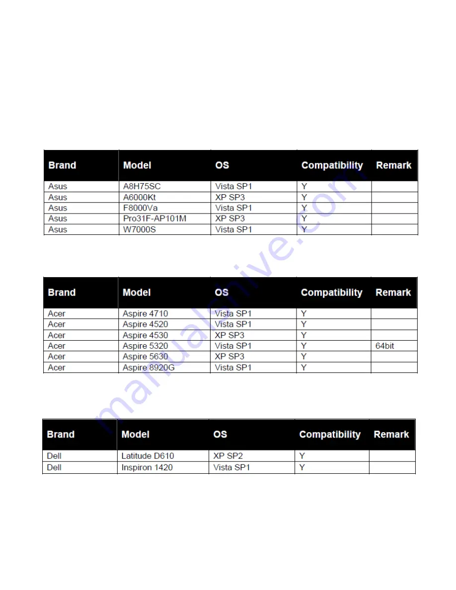 Huawei EC156 Скачать руководство пользователя страница 32