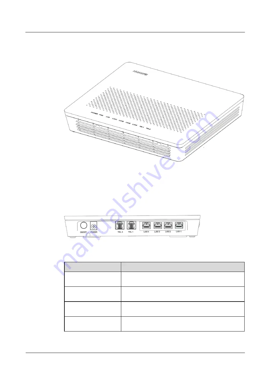 Huawei EchoLife HG8045A Скачать руководство пользователя страница 20