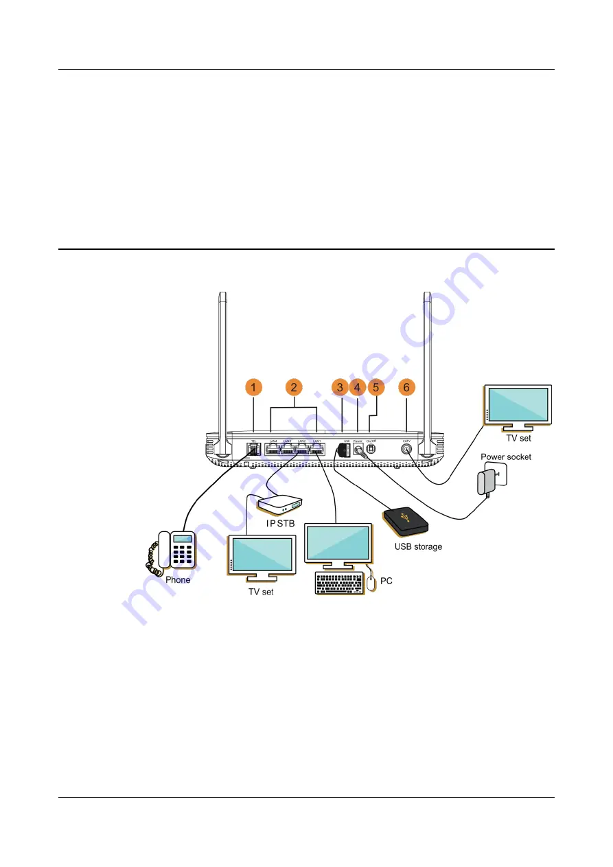 Huawei EG8147X6 Quick Start Manual Download Page 7