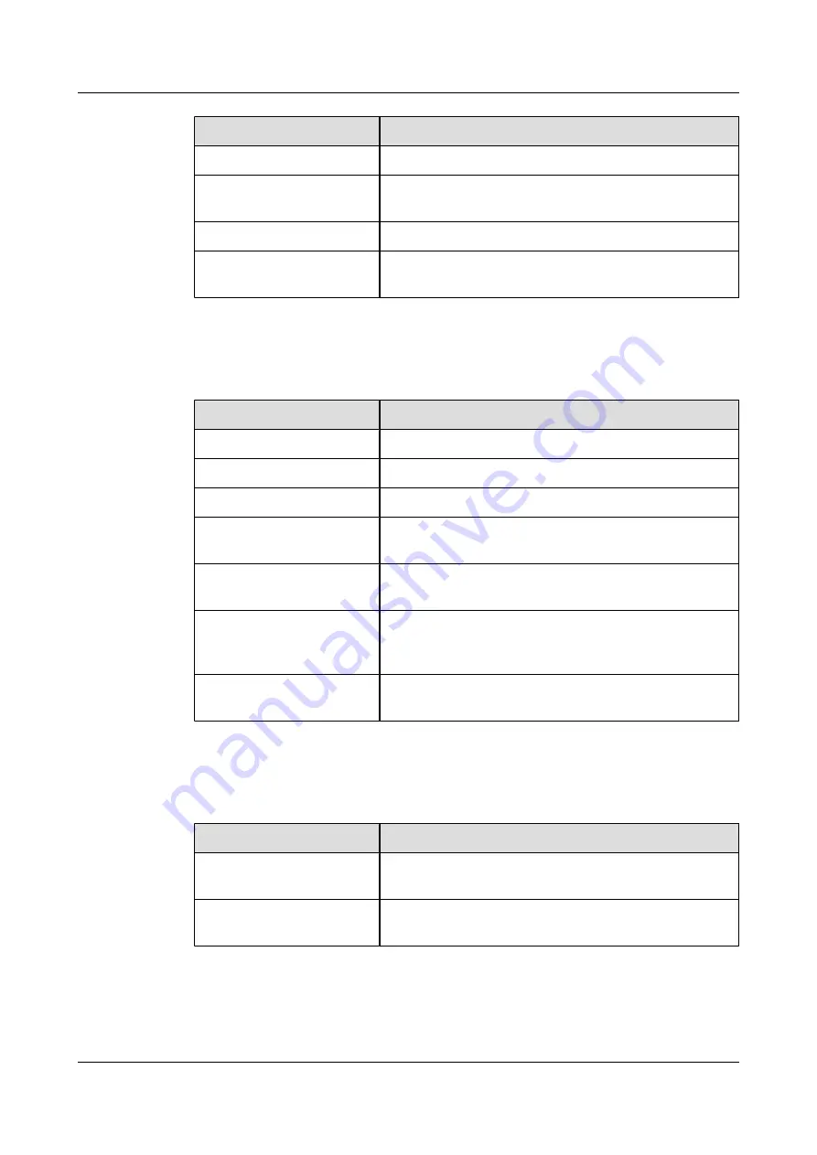 Huawei EMU User Manual Download Page 11