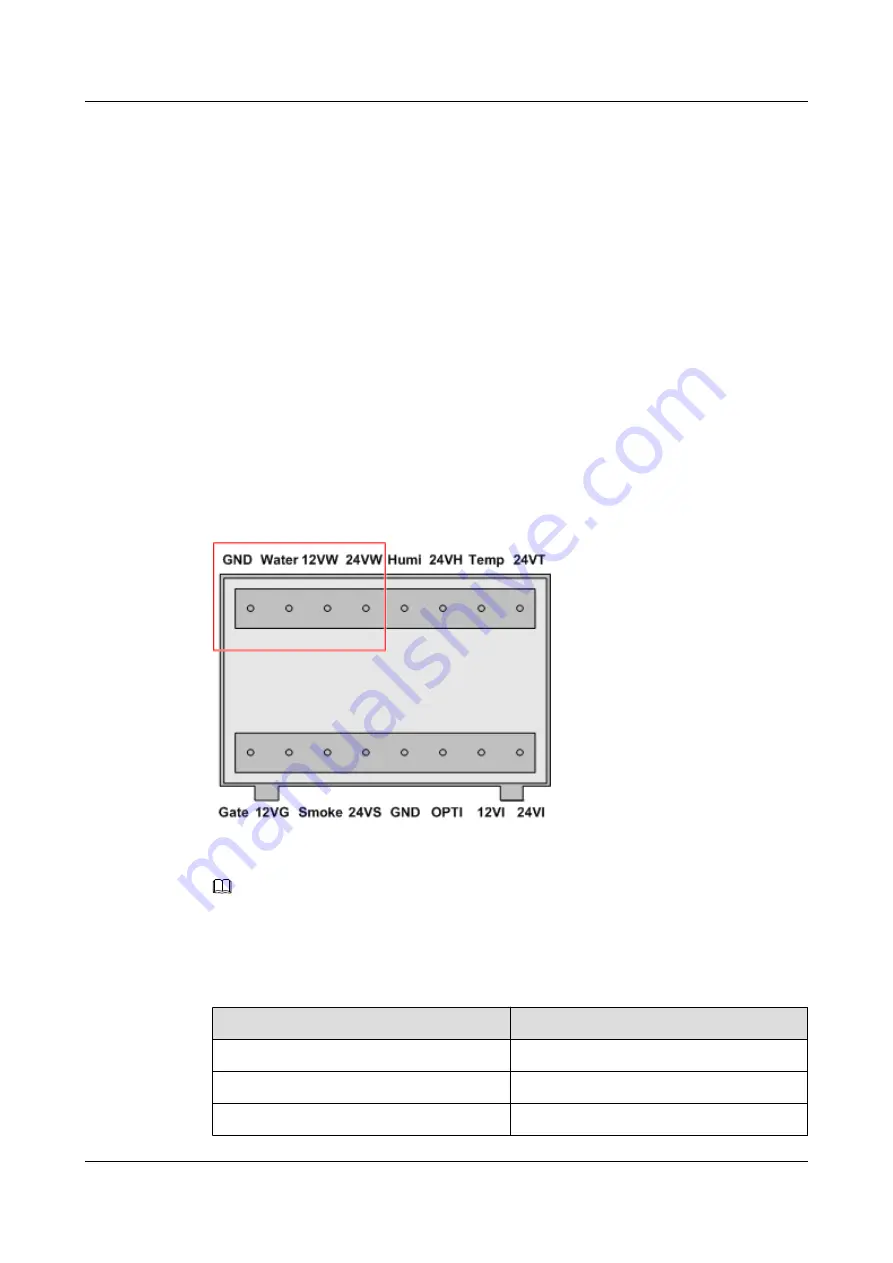 Huawei EMU User Manual Download Page 24