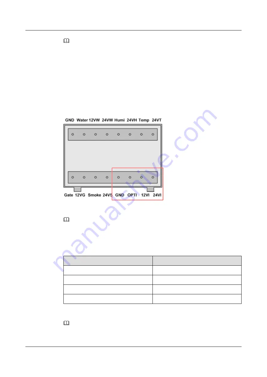 Huawei EMU User Manual Download Page 26