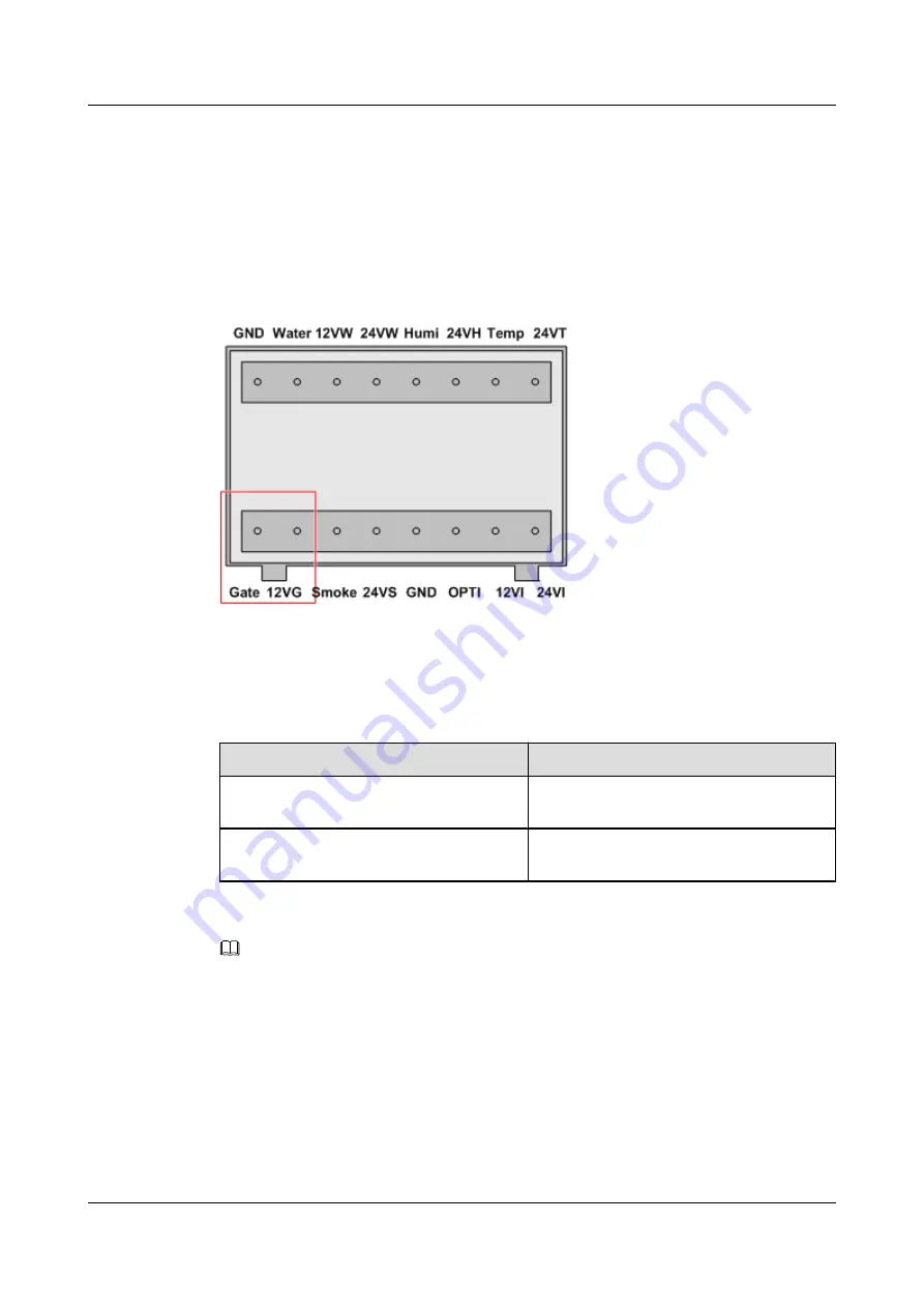 Huawei EMU User Manual Download Page 27