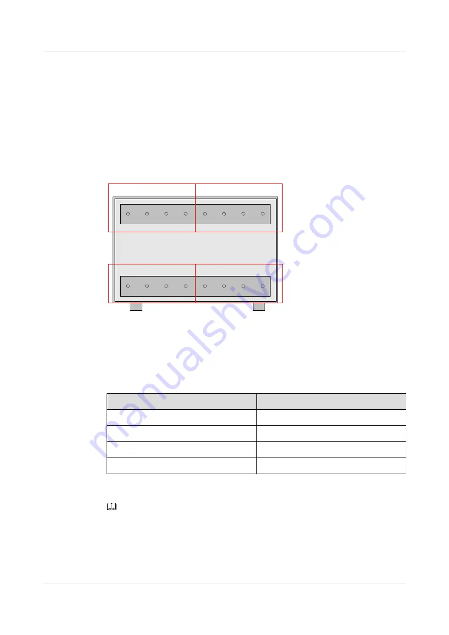 Huawei EMU User Manual Download Page 30