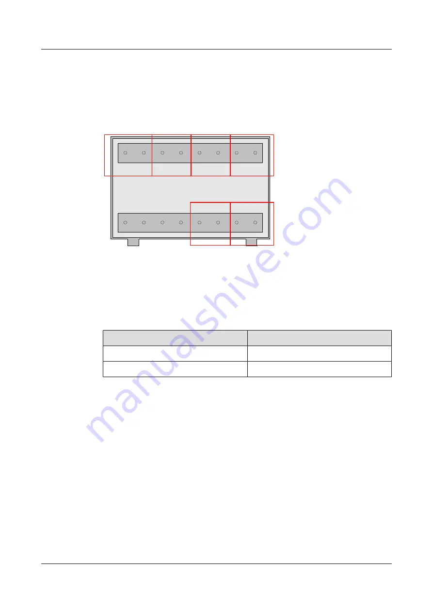 Huawei EMU User Manual Download Page 32