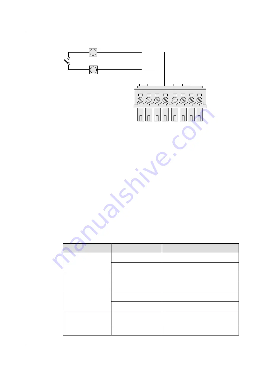 Huawei EMU User Manual Download Page 33