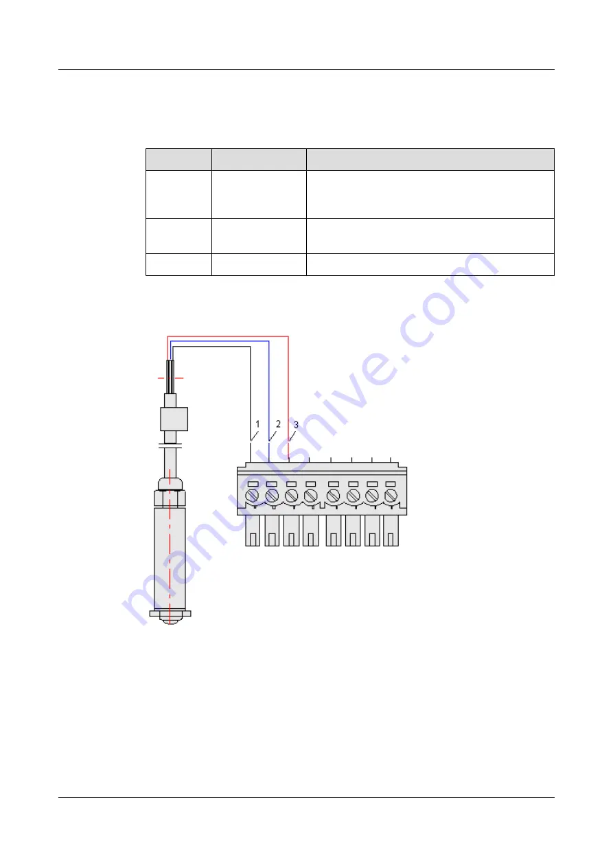 Huawei EMU User Manual Download Page 58