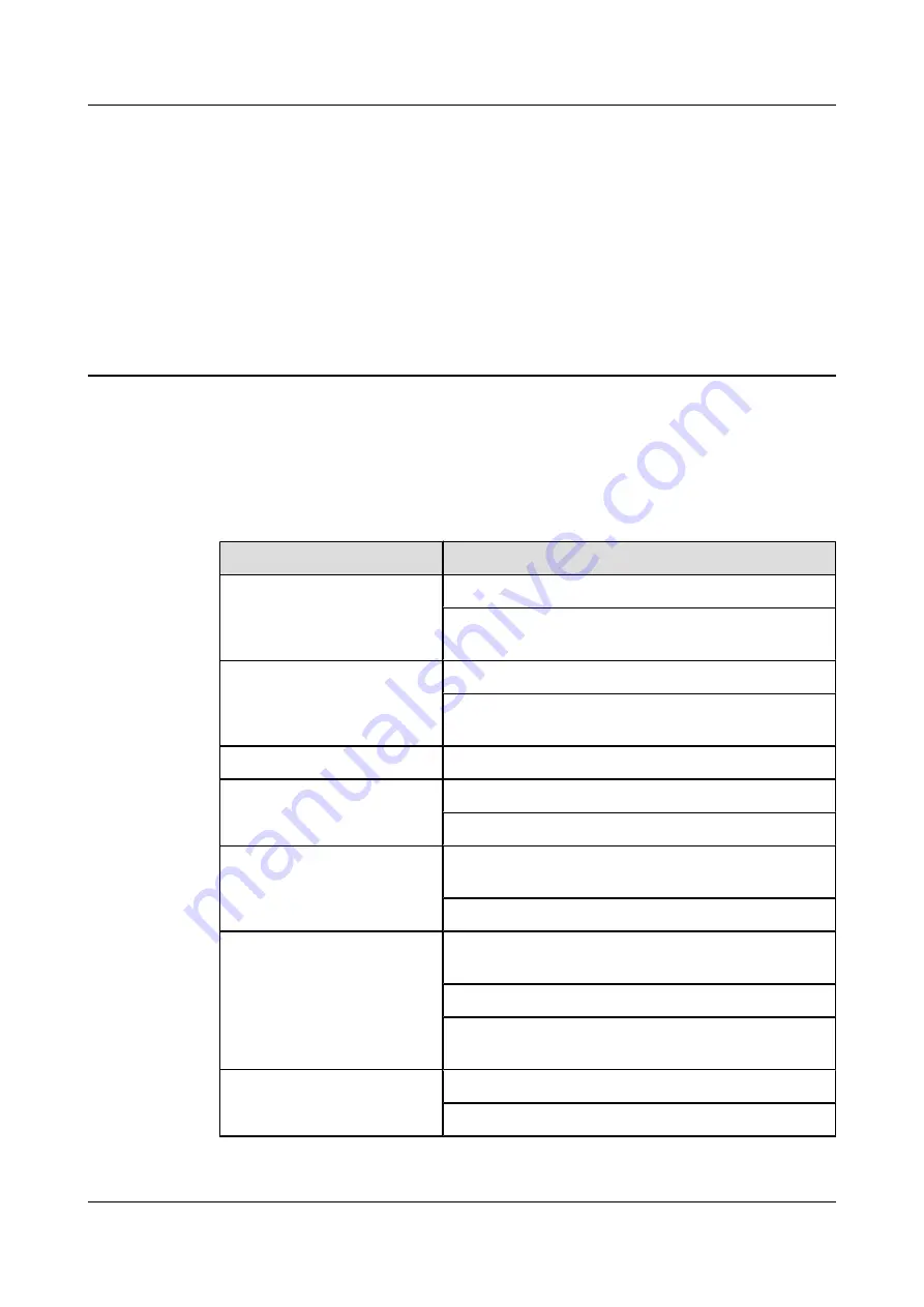 Huawei EMU User Manual Download Page 69